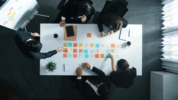 デザイン思考による組織変革